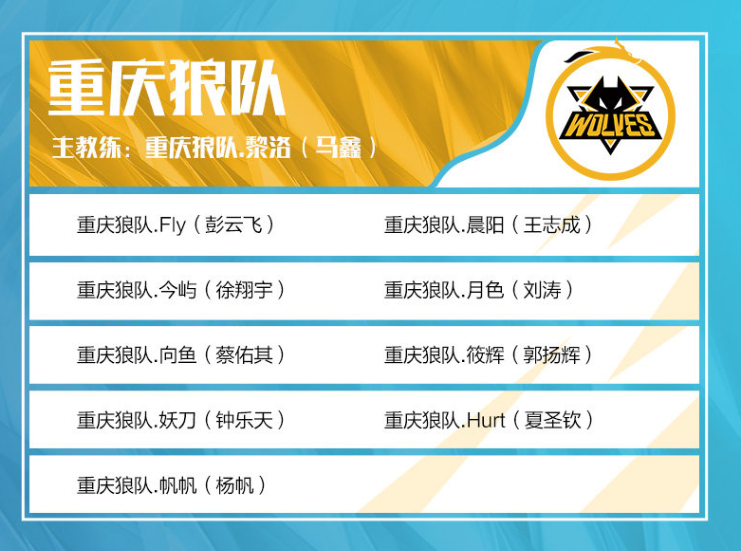 Imperial , Spirit , Mouz , 和 G2 在 StarLadder 布达佩斯 Major 2025 第三阶段开始时取得胜利