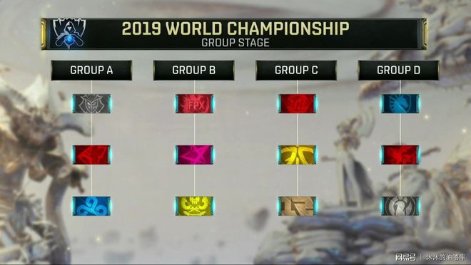 BC.Game 与 s1mple 在 ESL Challenger League Season 50： Europe - Cup #1 中赢得首场比赛