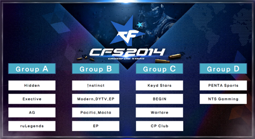 RNG赛后群访 朱开教练：希望能够早日战胜疫情，去享受线下观众的呐喊