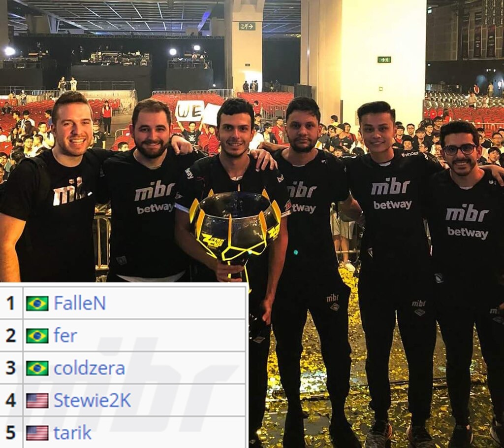 CSGO比赛：Blast赛事举办方下调奖金池，这会是一个信号吗？